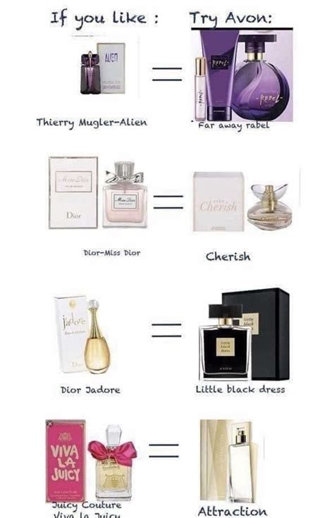 avon perfume dupes list|avon perfume dupes 2024.